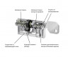 Цилиндр Evva EPS 62 мм 31x31 ключ-ключ