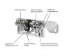 Цилиндр Evva EPS 67 мм 31x36 ключ-вертушка